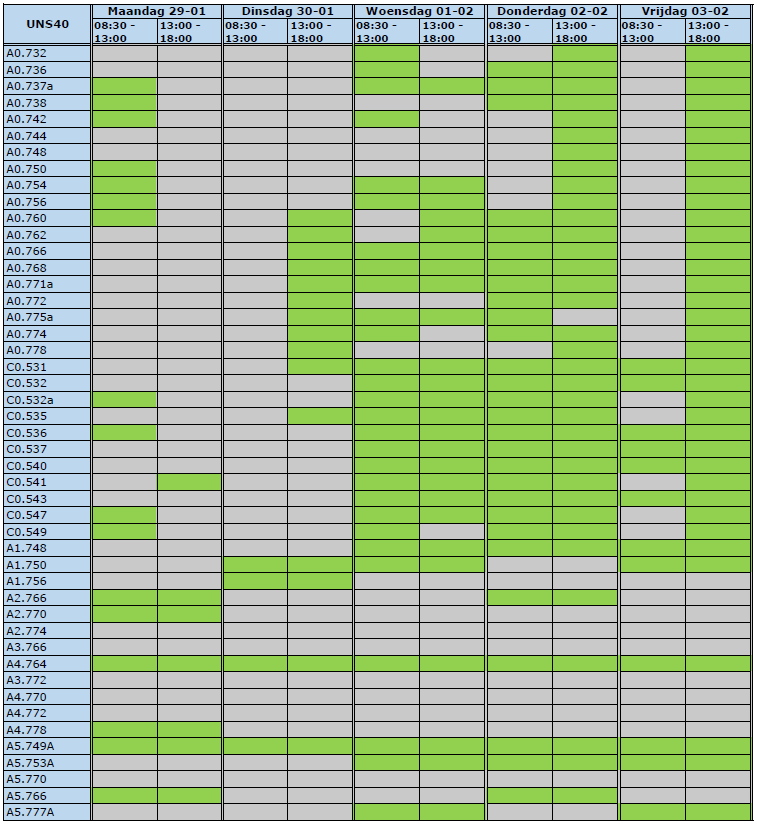 Extra study spaces during exam week | AskPsy.nl